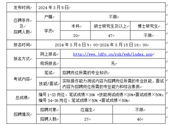 1709632760509185.png 图片